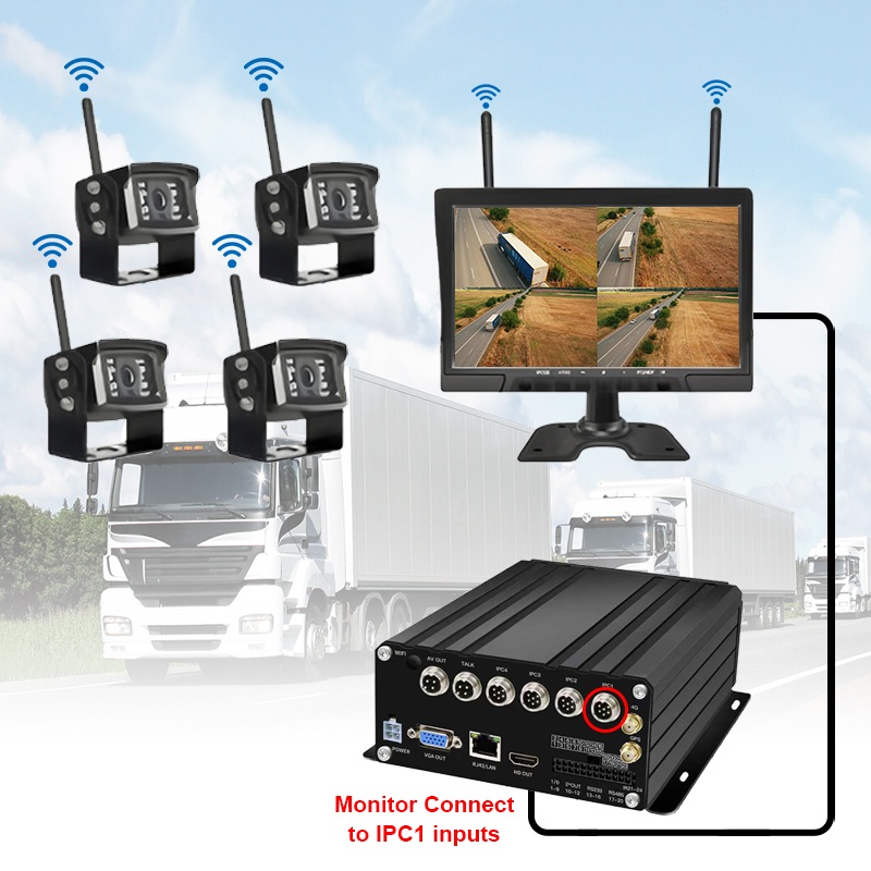 10,1-palcový 7CH bezdrôtový HDD mobilný NVR systém