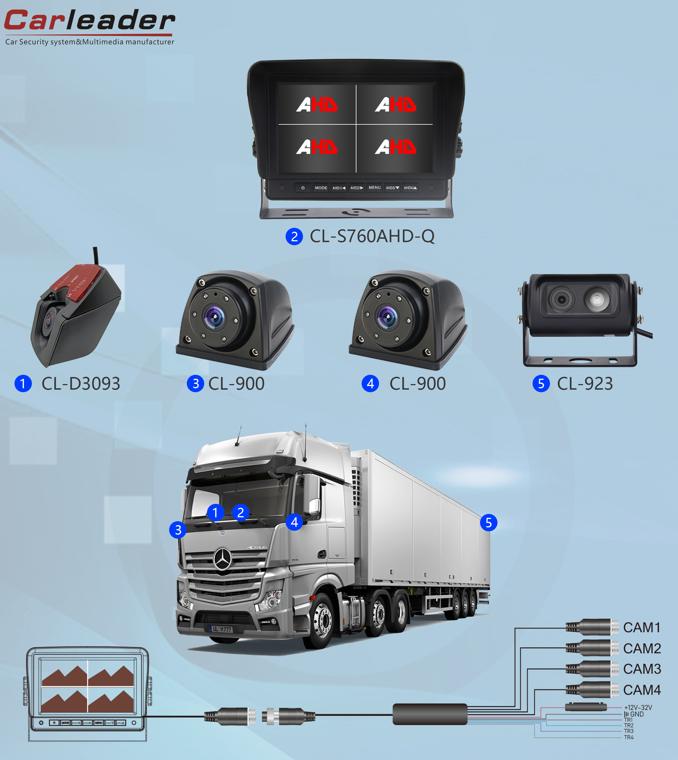 Význam rozvíjajúcej sa logistiky