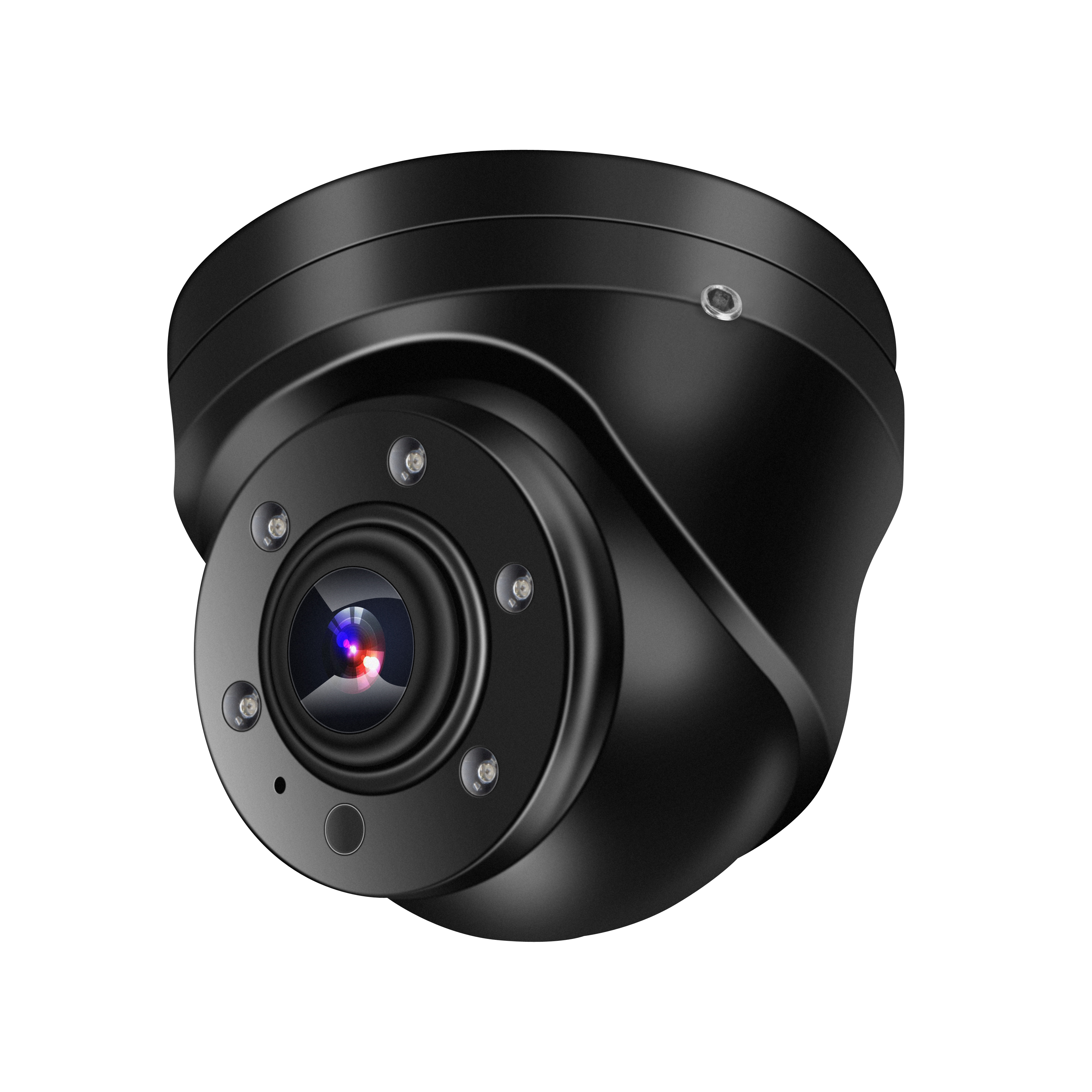 Čo je Dome Camera