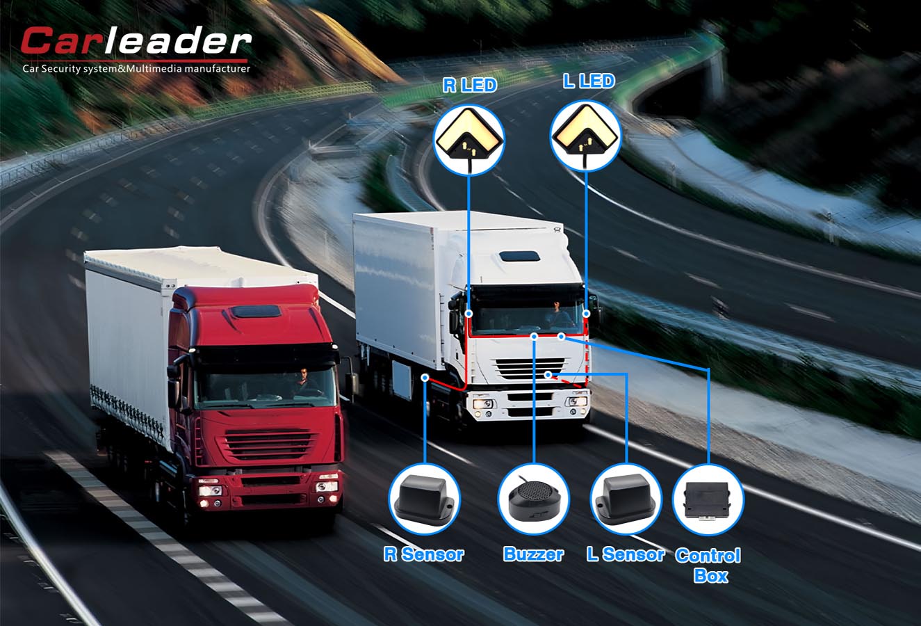 24ghz microwave blind spot detection radar sensor 